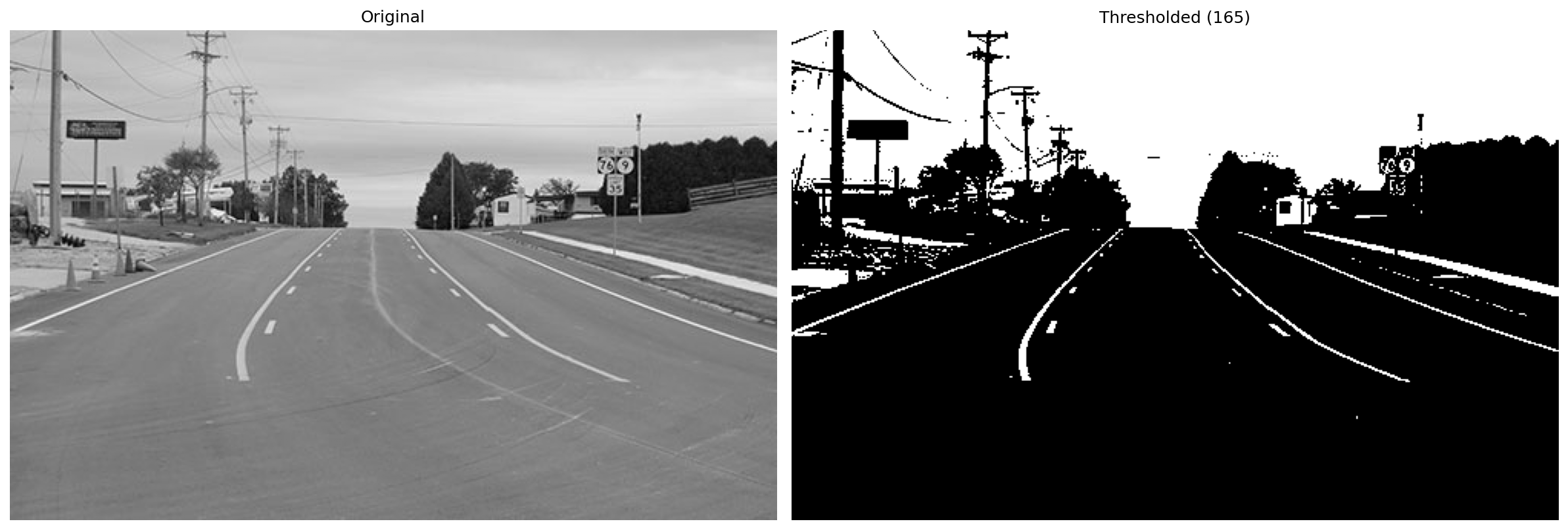 Original grayscale vs. thresholded at 165